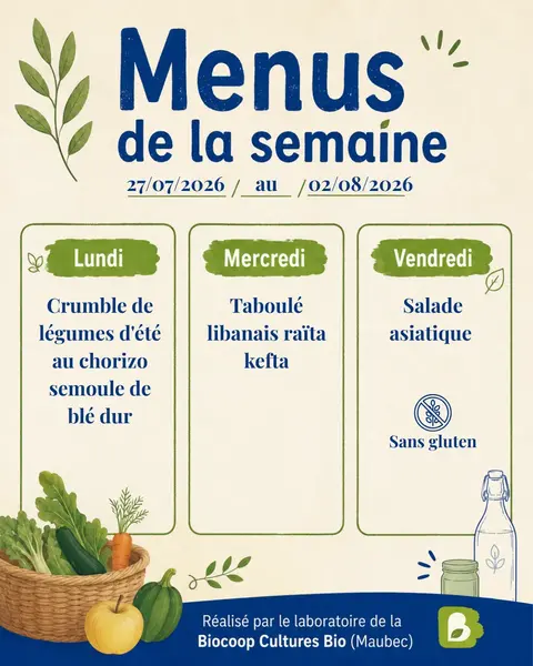 Menus de la semaine